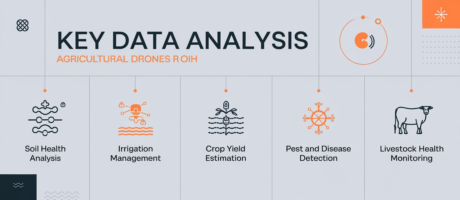 Agriculture Drons 