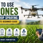 Drones for Crop Spraying